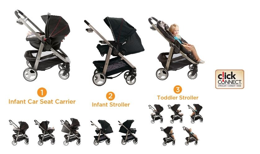 graco modes sport 3 in 1 stroller